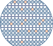 Digital PCR Comparison