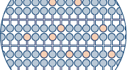 Digital PCR Comparison