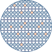 Digital PCR Comparison